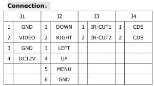 جدول نوع اتصالات پین های برد