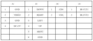 نوع اتصال برد و سنسور تصویر دوربین مداربسته IMX323+FH8536E