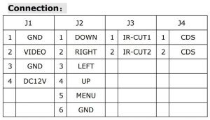 نوع اتصالات پین های برد و سنسور تصویر دوربین مداربسته F23+FH8536H